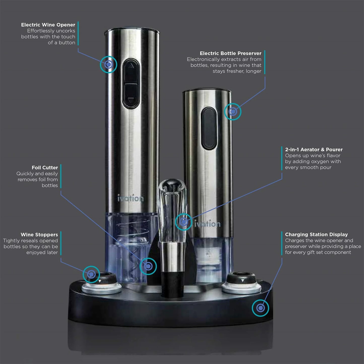 7-Piece Wine Set with Electric Bottle Opener